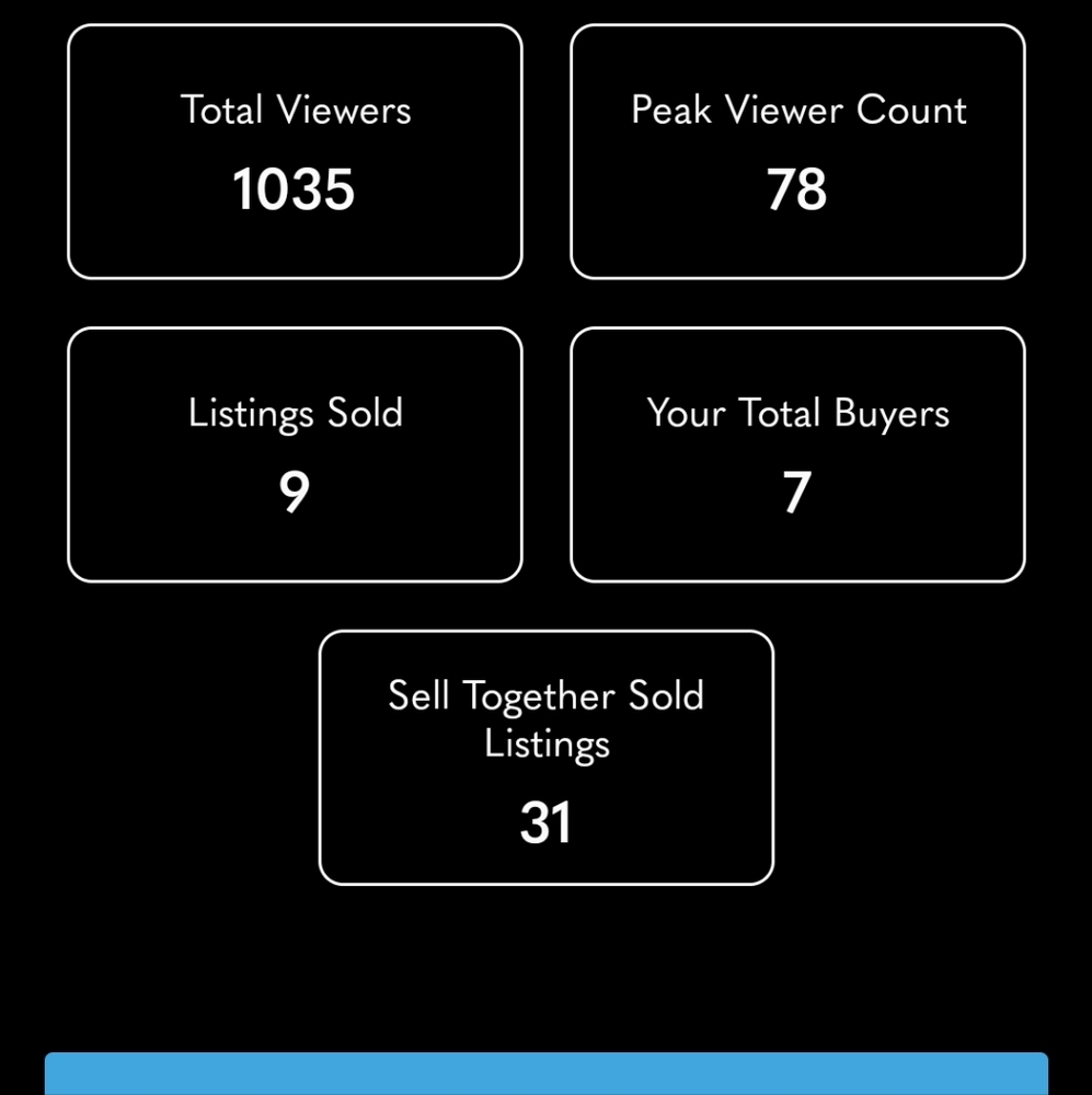 COPY3 -Like this listing to be notified of upcoming LIVE & SHARE YOURS S… - Picture 14 of 16